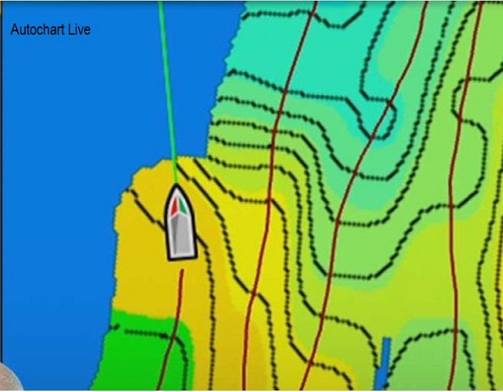 Autochart Live screenshot 2.JPG